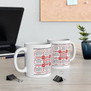 How Fast Can You Read Mug Wisdoms?   ...Teams 10 43 of 52   - Drink Wisely at Stop2Think.com